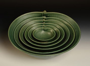 New Work - Nested Bowls - Nichibei Potters